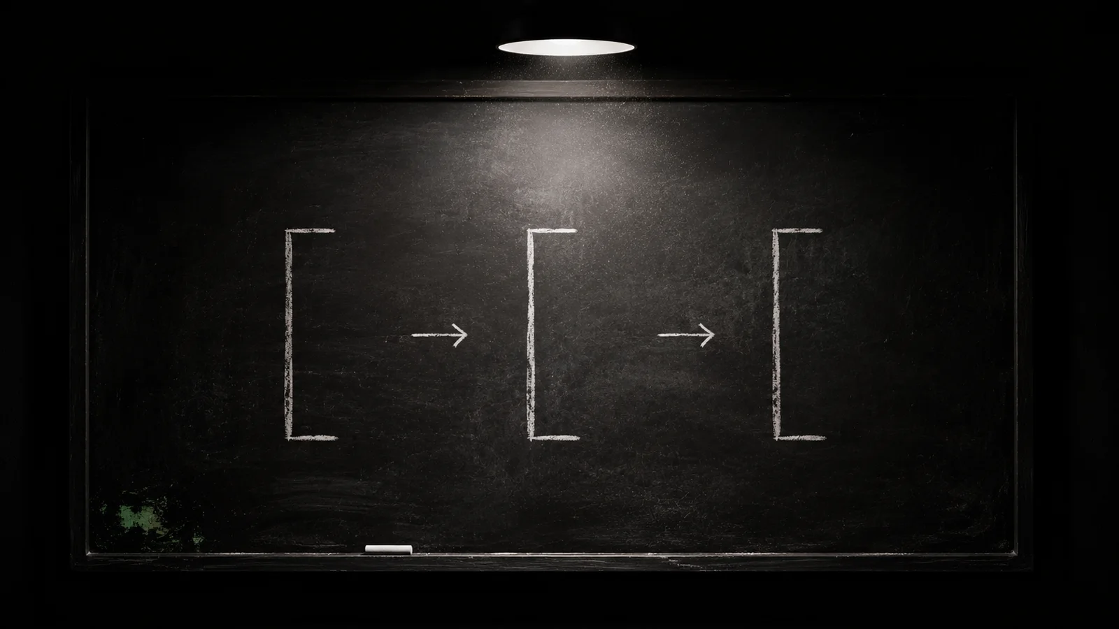 A dark chalkboard lit by a single overhead lamp, marked with three bracket shapes in white chalk connected by small arrows, representing a twelve-week training program divided into three four-week phases